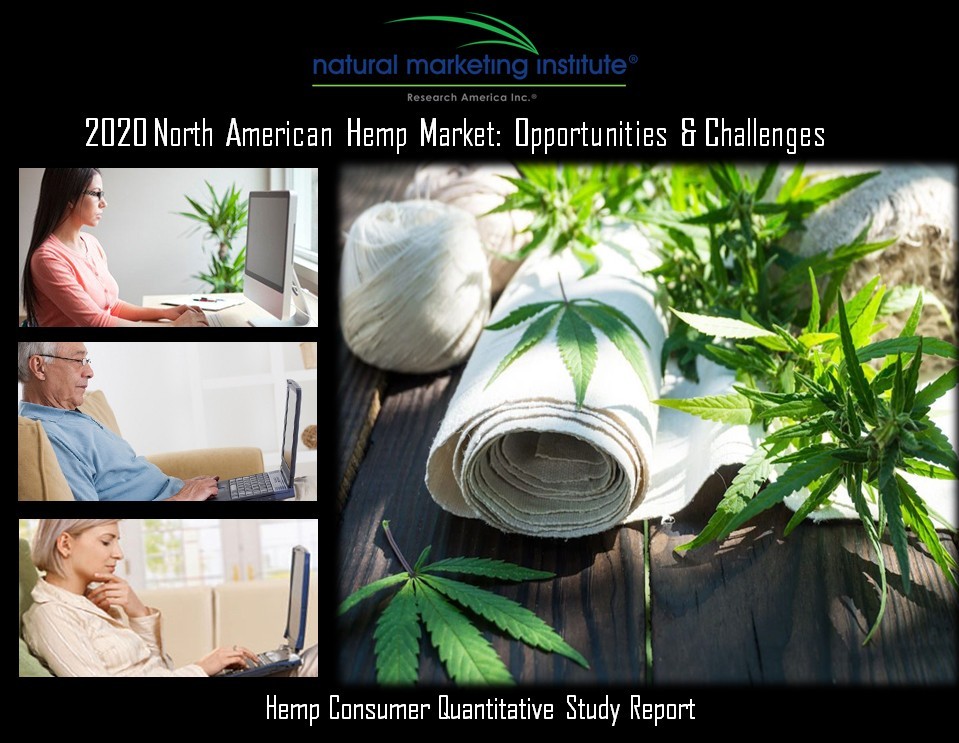 hemp consumer study