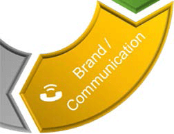 communication_chatscraper_site_image-2