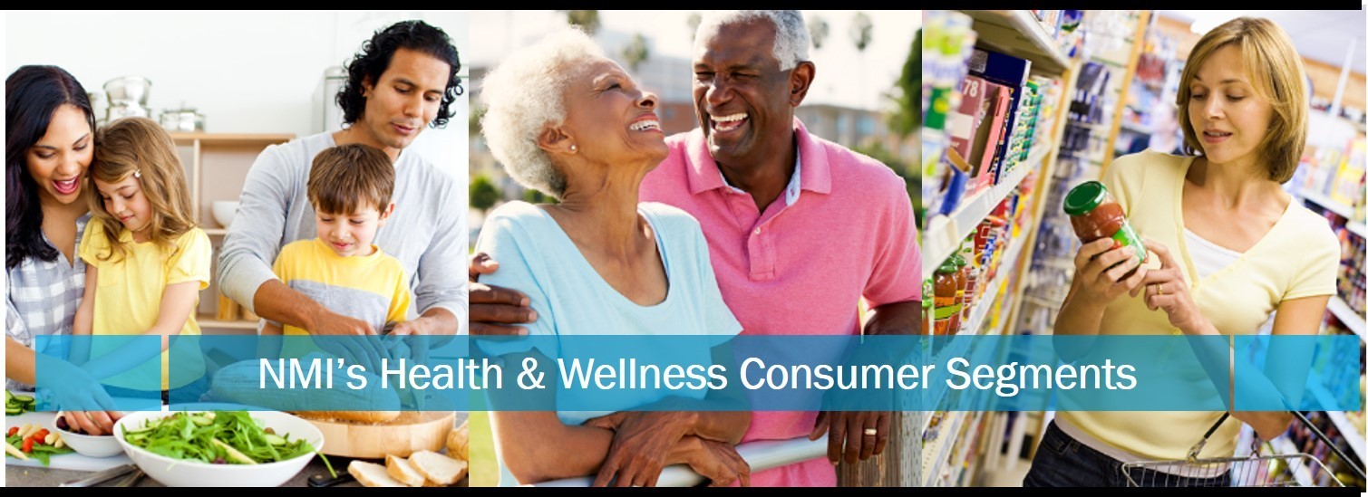 health_and_wellness_segments_image