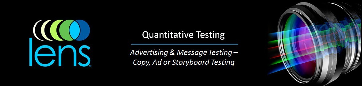 ad and message testing