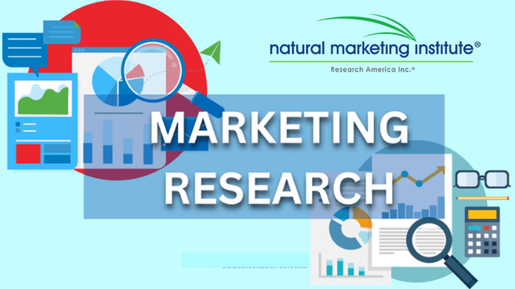 sustainability market research