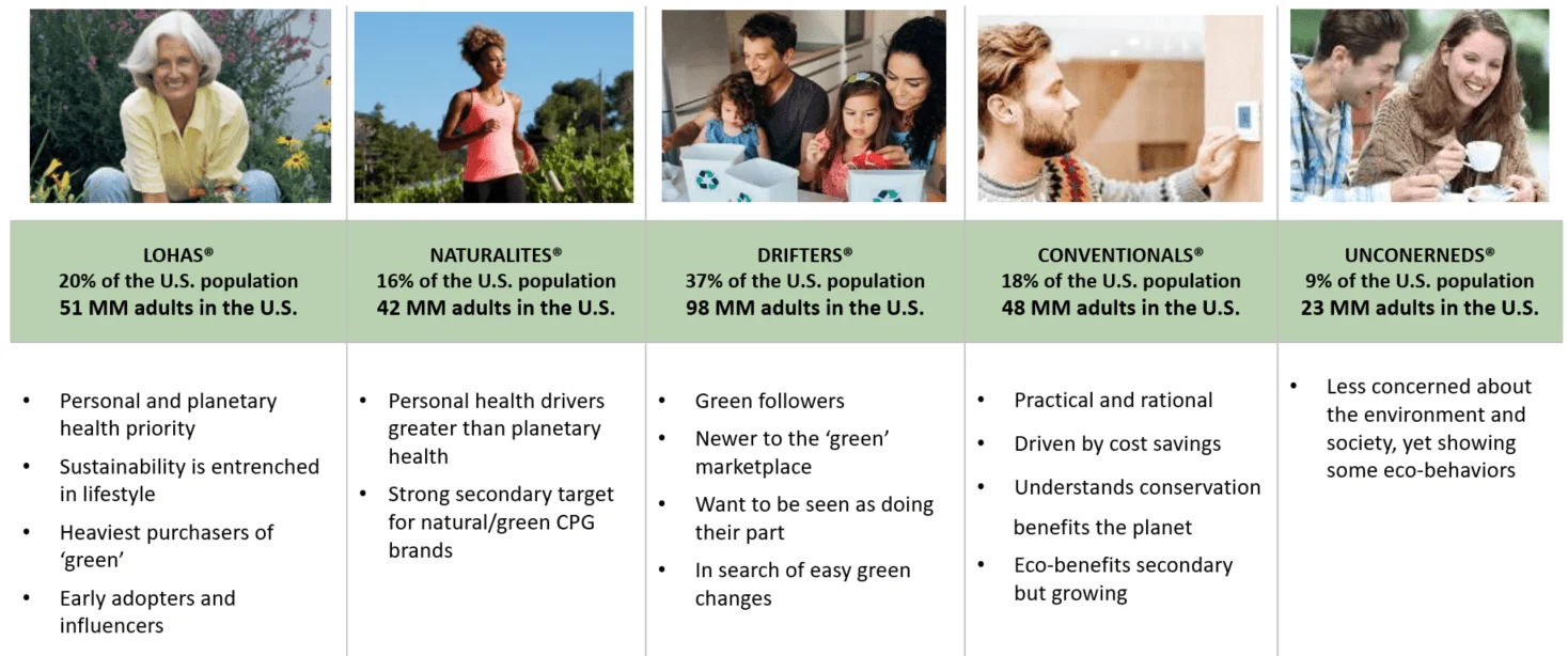 sustainablity-methdology-2026 sustainablity-methdology-2026