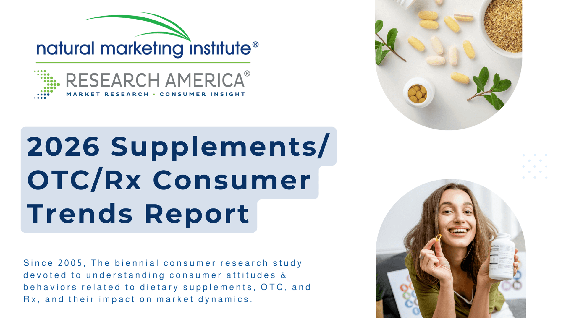 2026 Supplements OTC Rx Consumer Trends Report