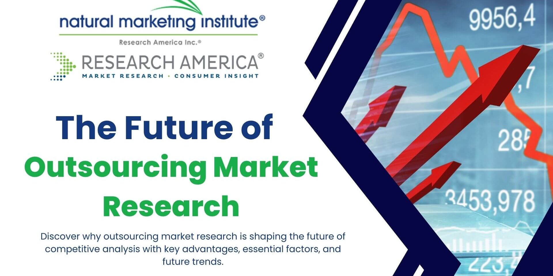 Outsourcing Market Research